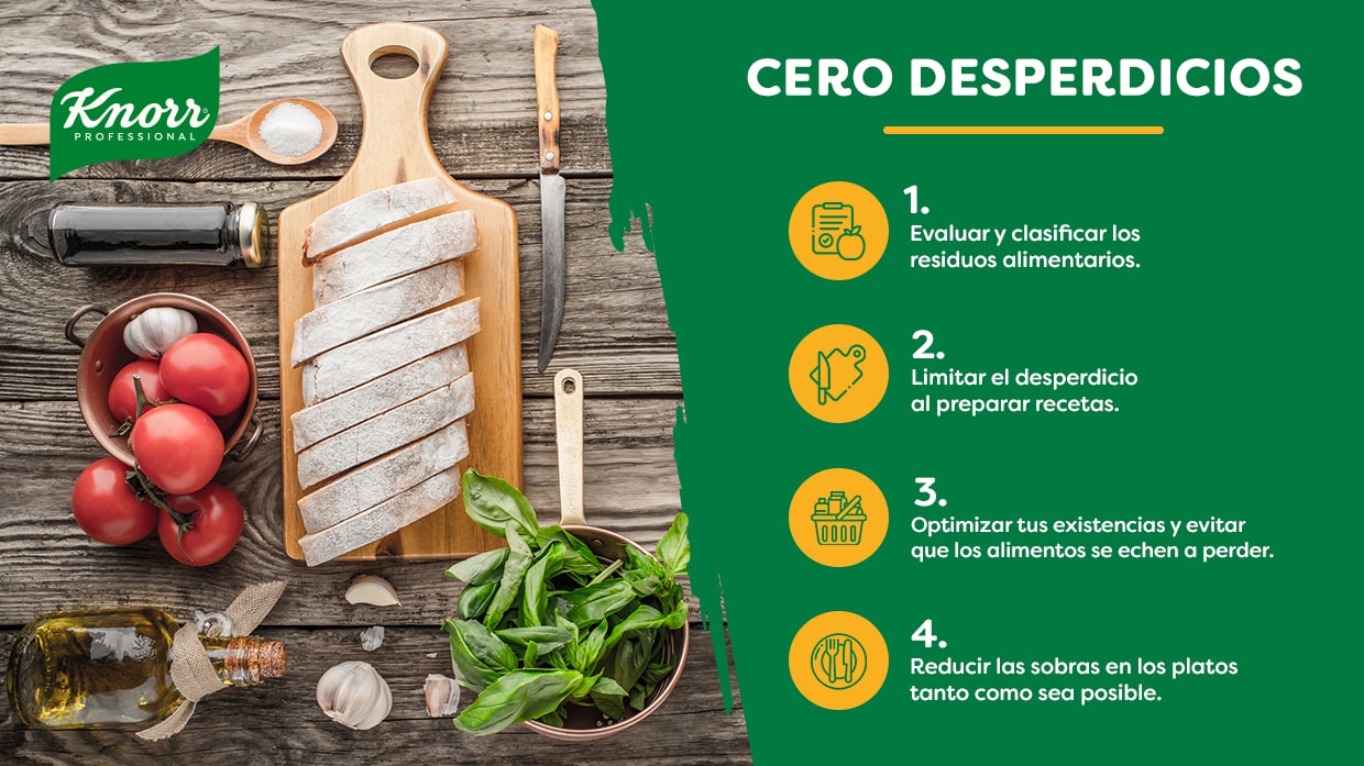 Estrategias Zero Waste Para Posicionar Tu Restaurante